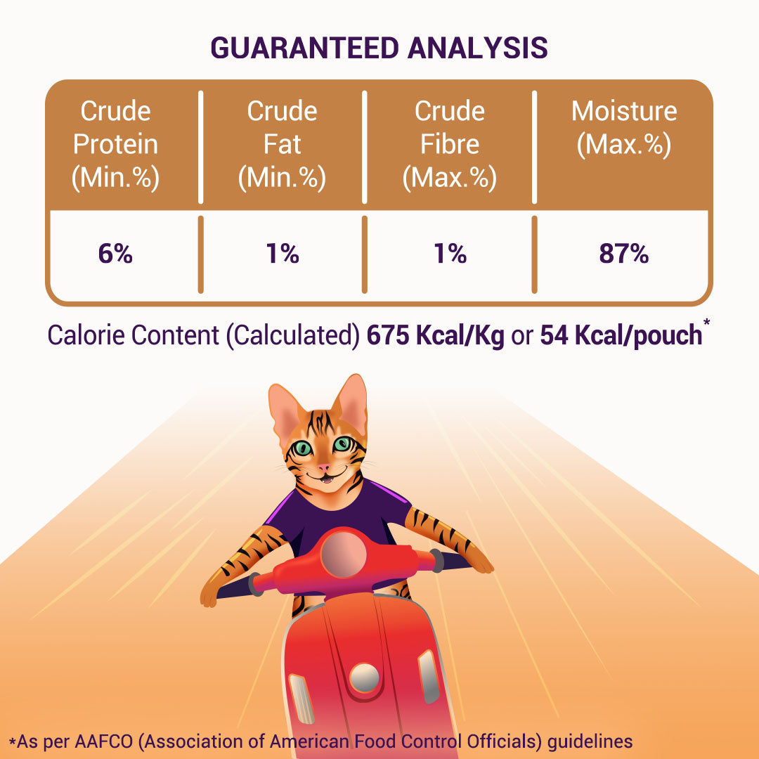 Purrfeto Adult Wet Cat Food with Mackerel in Gravy - 80g